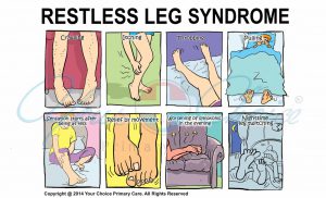 RLS symptoms